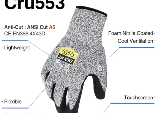 Cut Resistant Gloves for Work